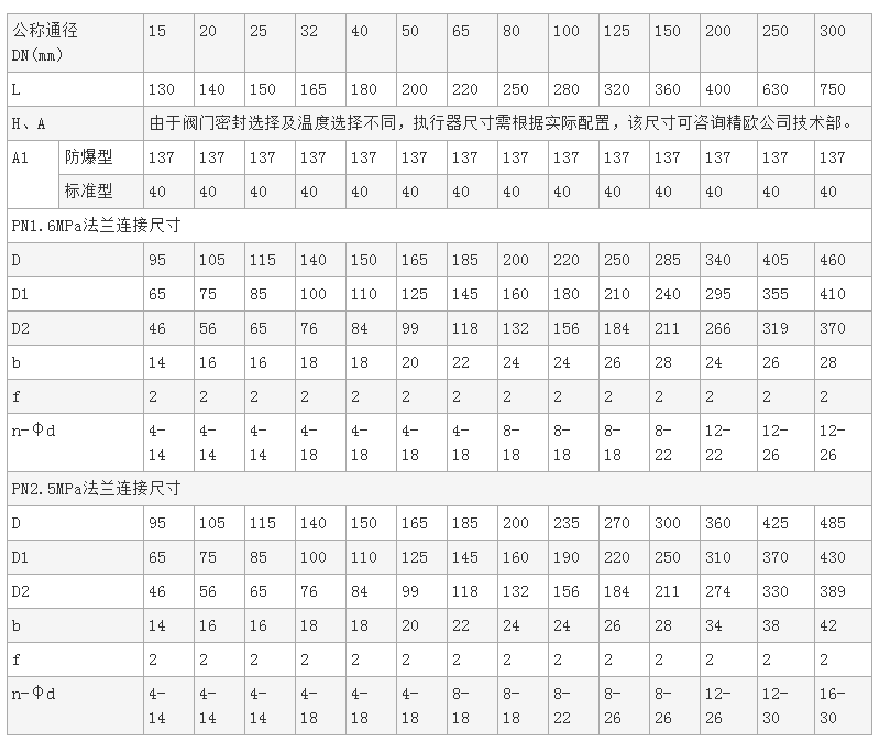 1665381000145745.png image.png