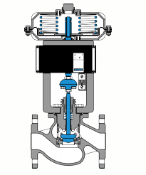 氣動調(diào)節(jié)閥原理圖 氣動調(diào)節(jié)閥原理圖