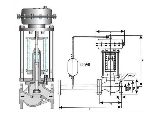 自力式蒸汽調(diào)節(jié)閥安裝結(jié)構(gòu)圖 自力式蒸汽調(diào)節(jié)閥安裝結(jié)構(gòu)圖
